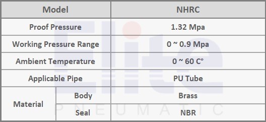 اتصال مستقیم روتاری
